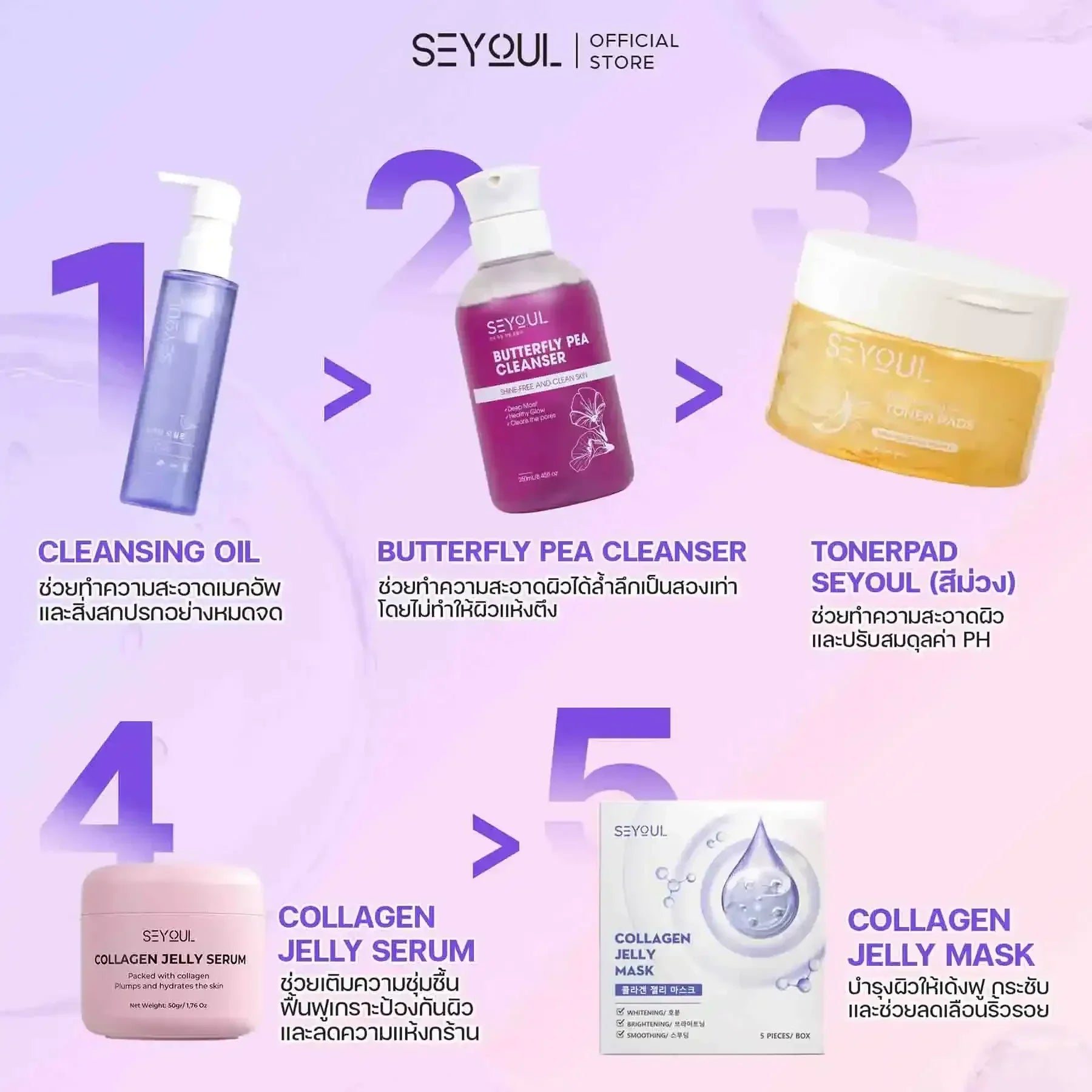 SEYOUL SET พรีเมียม - ฉ่ำวาว ต่อต้านริ้วรอยผิว