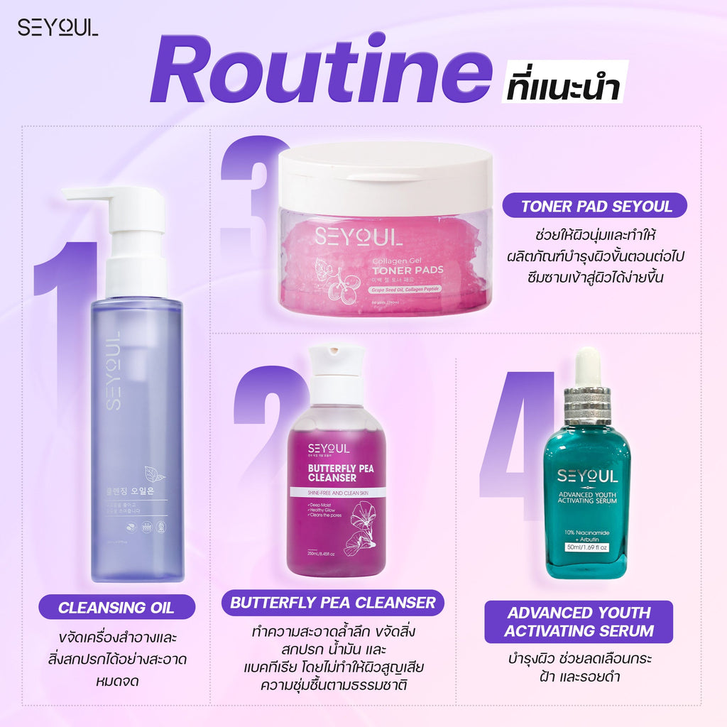 Advanced Youth Activating Serum SEYOUL Seyoul Thailand