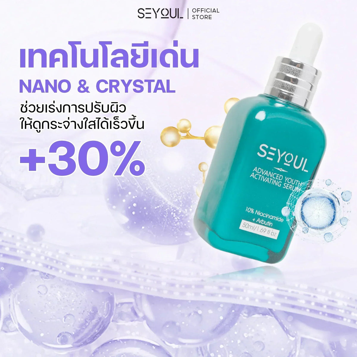 Turquoise serum bottle with dropper, crystal molecules, text highlighting nano and crystal skincare technology.
