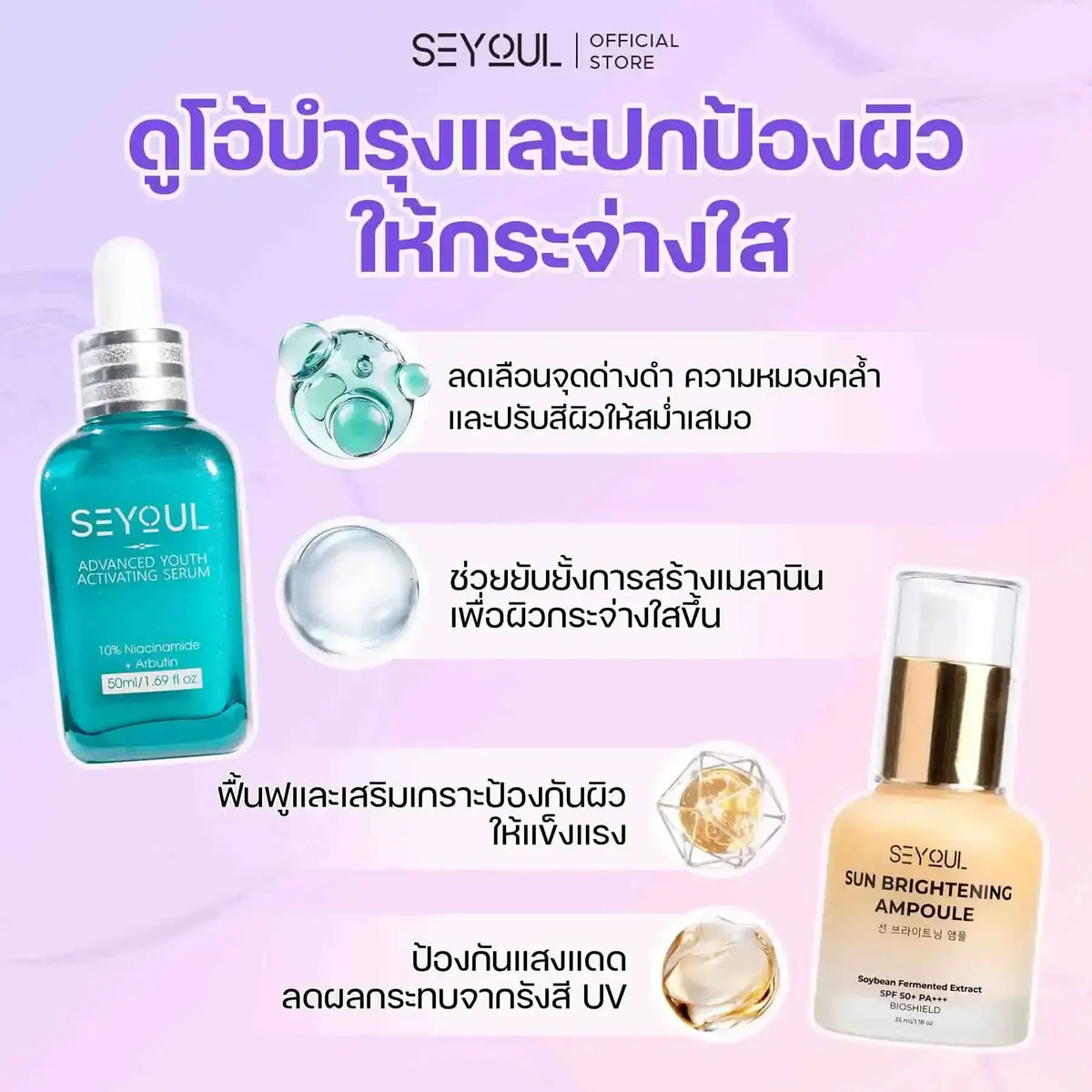 Skincare products with serum and ampoule bottles, brightening and sun protection, infographic style.