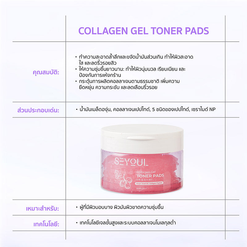 Toner Pads Gel (Purple) SEYOUL - Seyoul Thailand