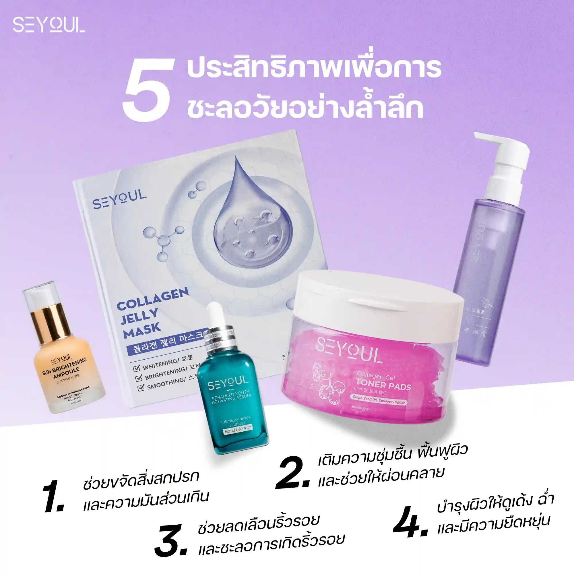 Korean skincare products including collagen jelly mask, ampoule, serum, toner pads, and cleanser on a purple background with anti-aging benefits listed in Thai.