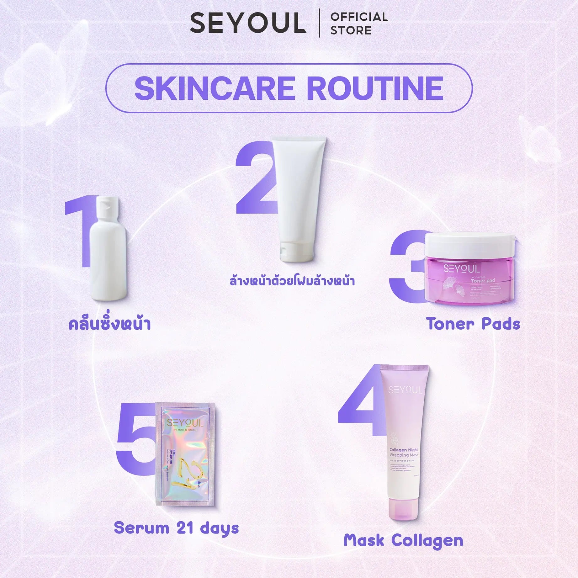 SEYOUL SET เซ็ตบำรุงผิวล้ำลึก Seyoul Store