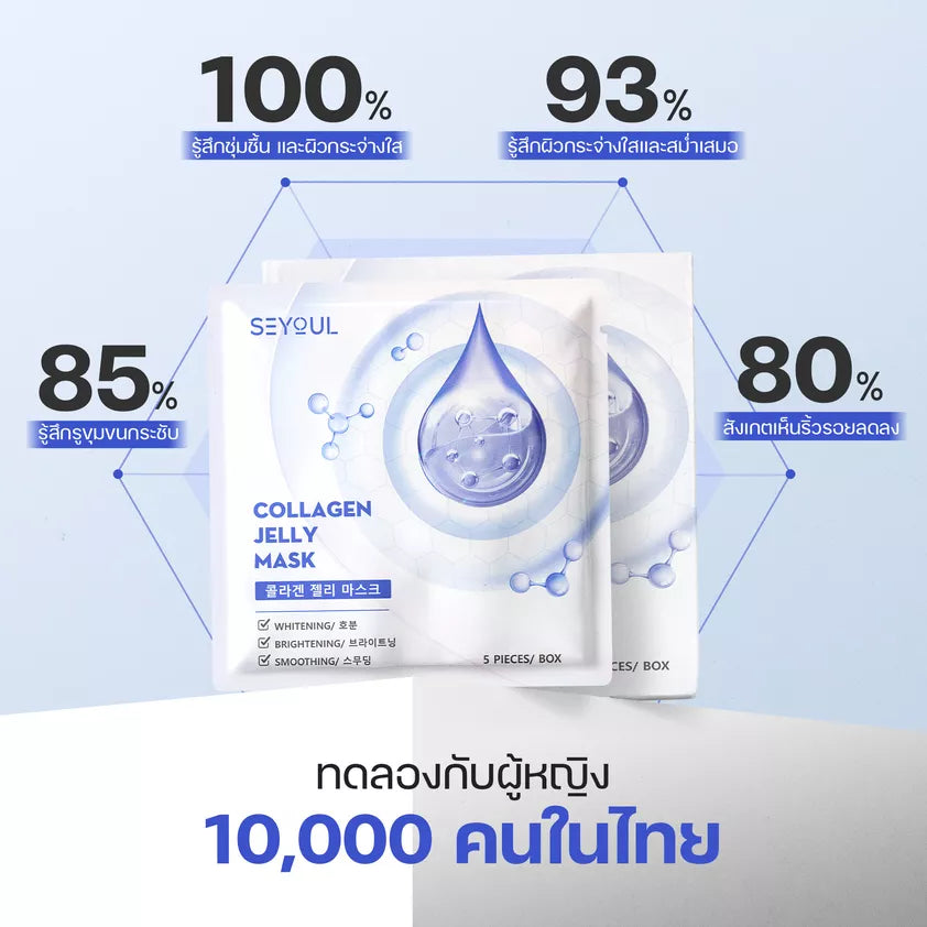 Seyoul Set สูตรครบวงจร – ดูแลผิวต้านวัยอย่างล้ำลึก