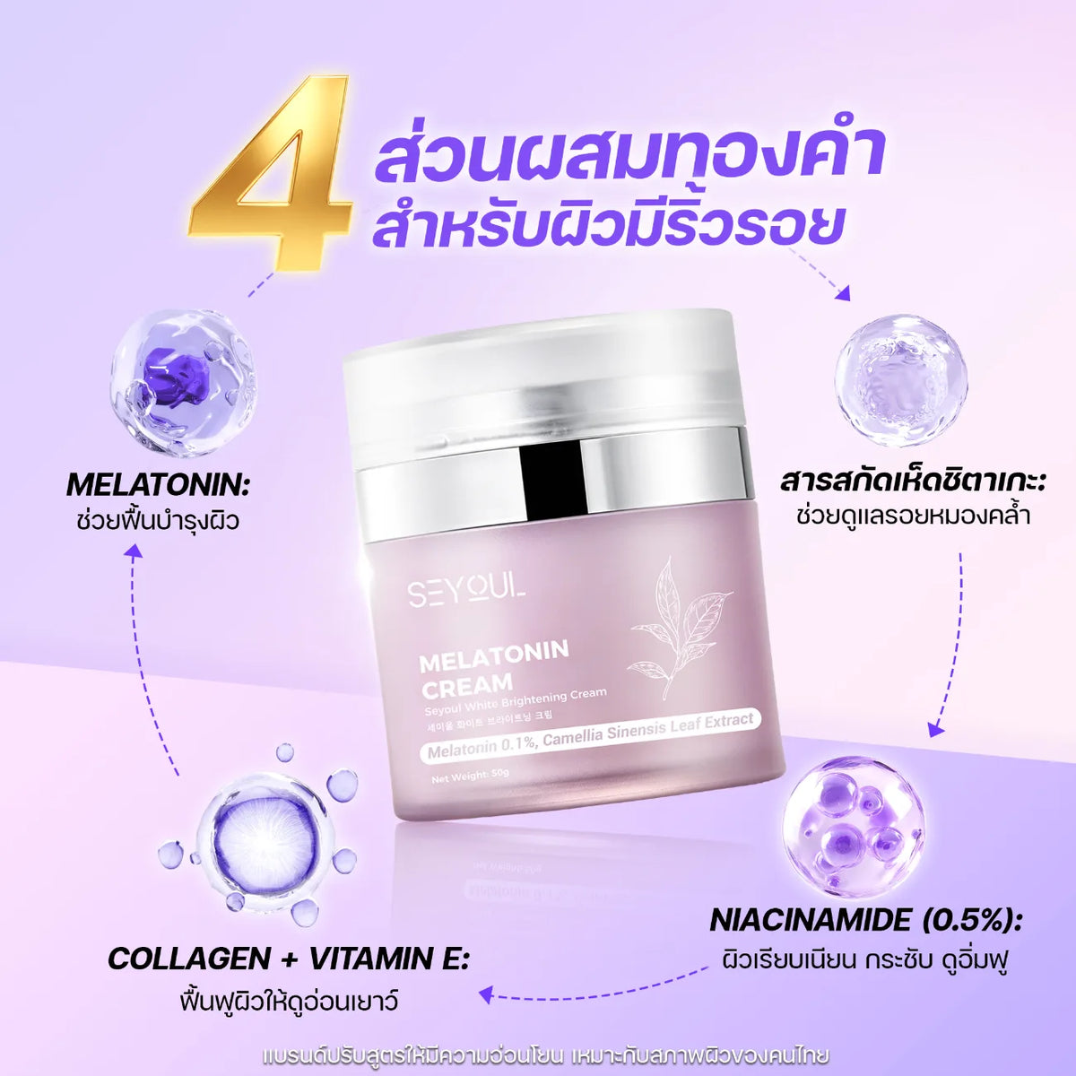 Melatonin cream jar with ingredient callouts for melatonin, niacinamide, collagen, and mushroom extract on a purple gradient background.
