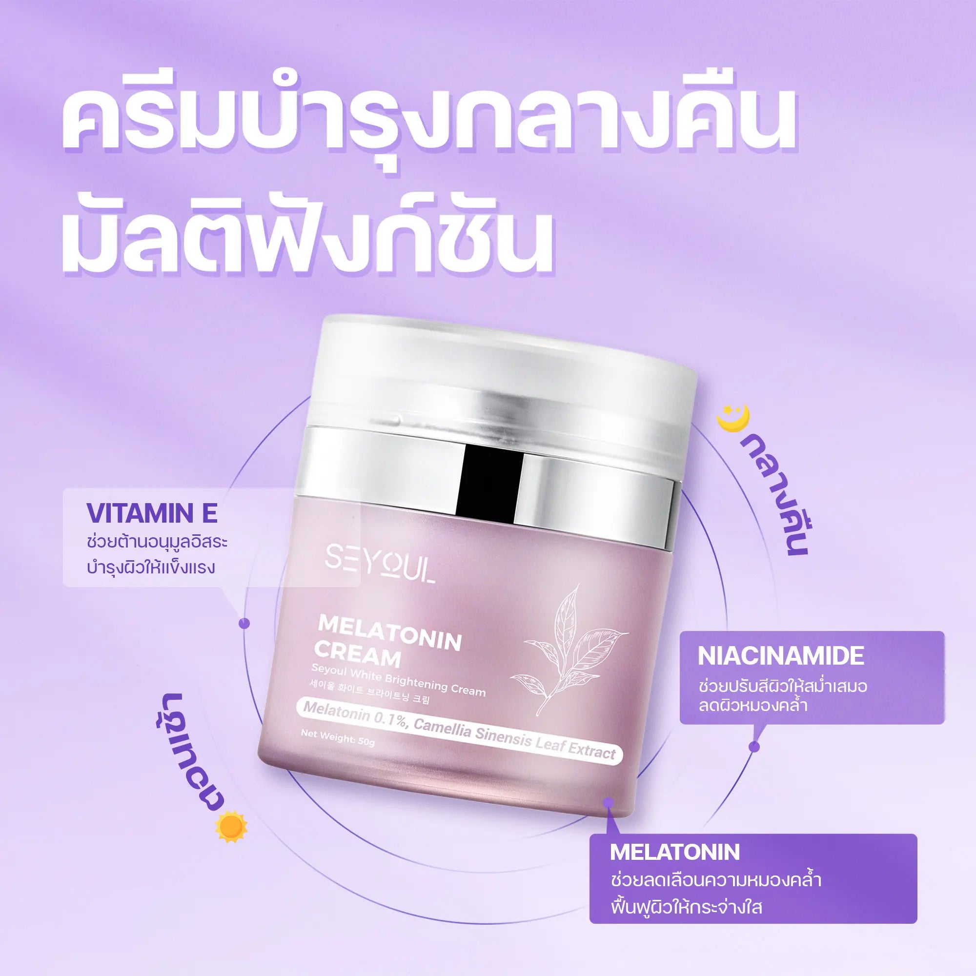 Seyoul Set พรีเมียม – ผิวกระจ่างใสครบวงจร