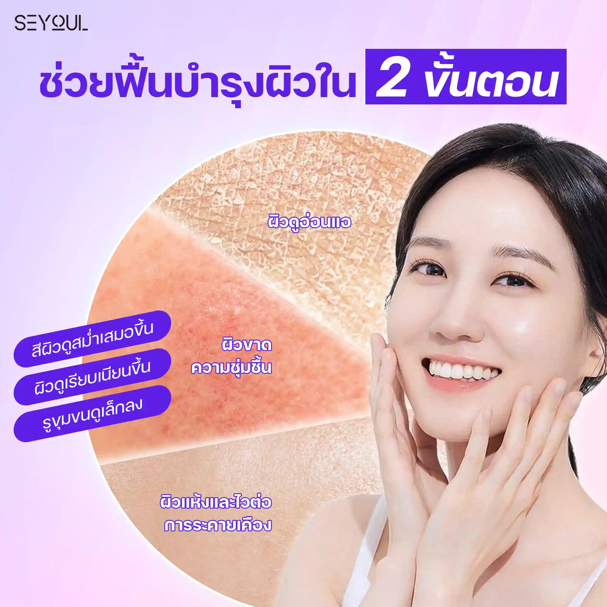 Asian woman with glowing skin smiling, infographic showing skin texture improvement and hydration.