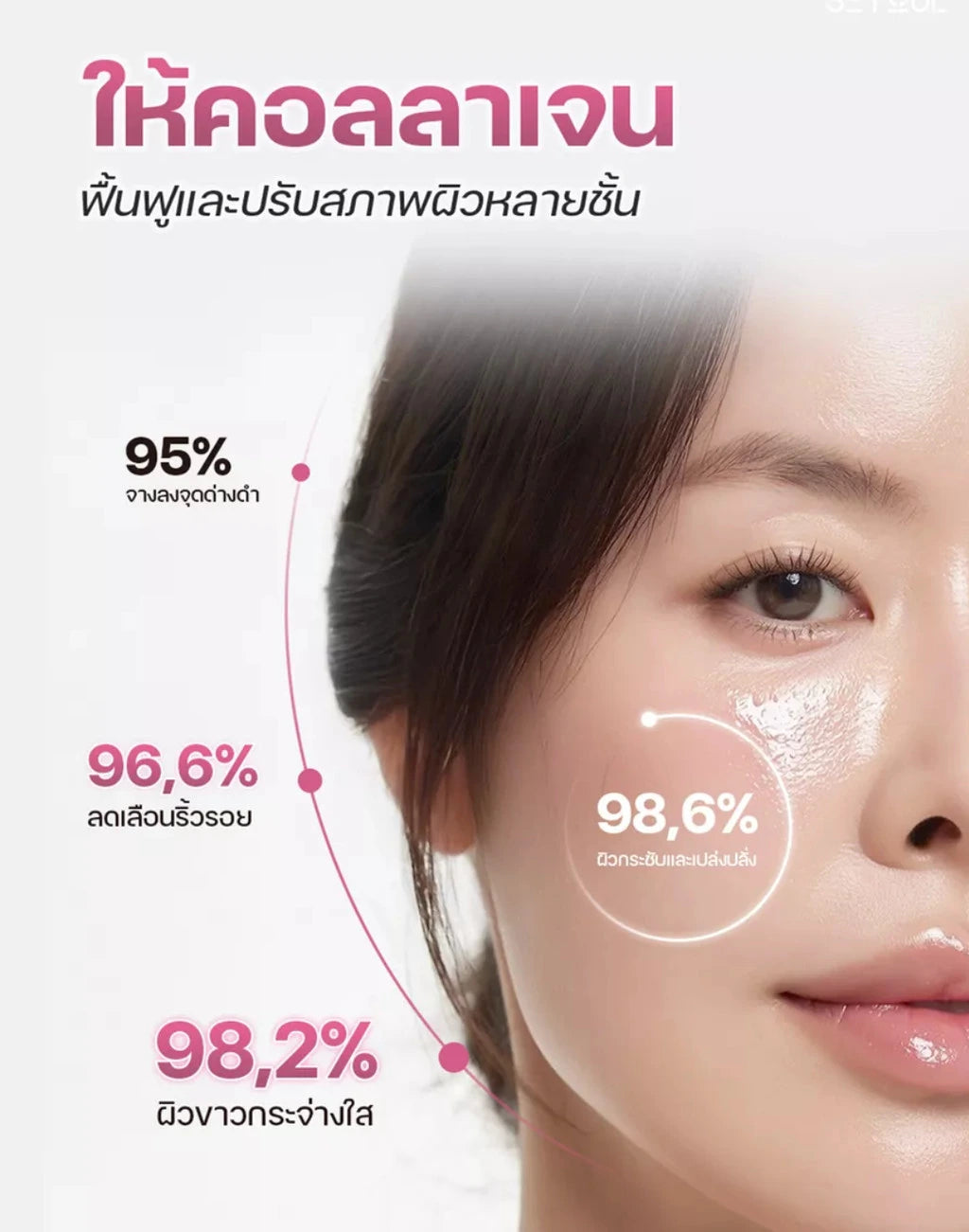 Close-up of woman with radiant, smooth skin applying Korean skincare serum, product benefits listed.