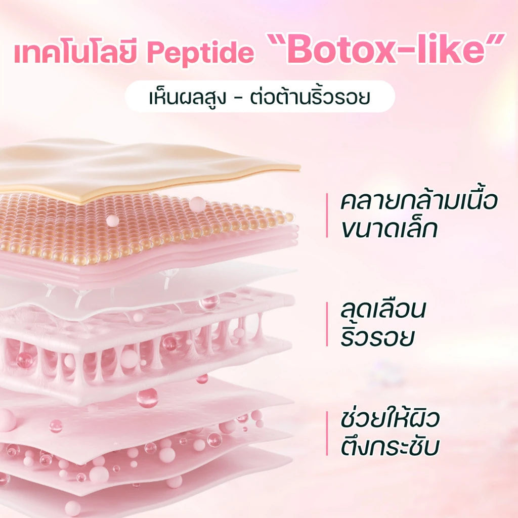 Illustration showing peptide skincare technology layers for anti-aging, wrinkle reduction, and firming.
