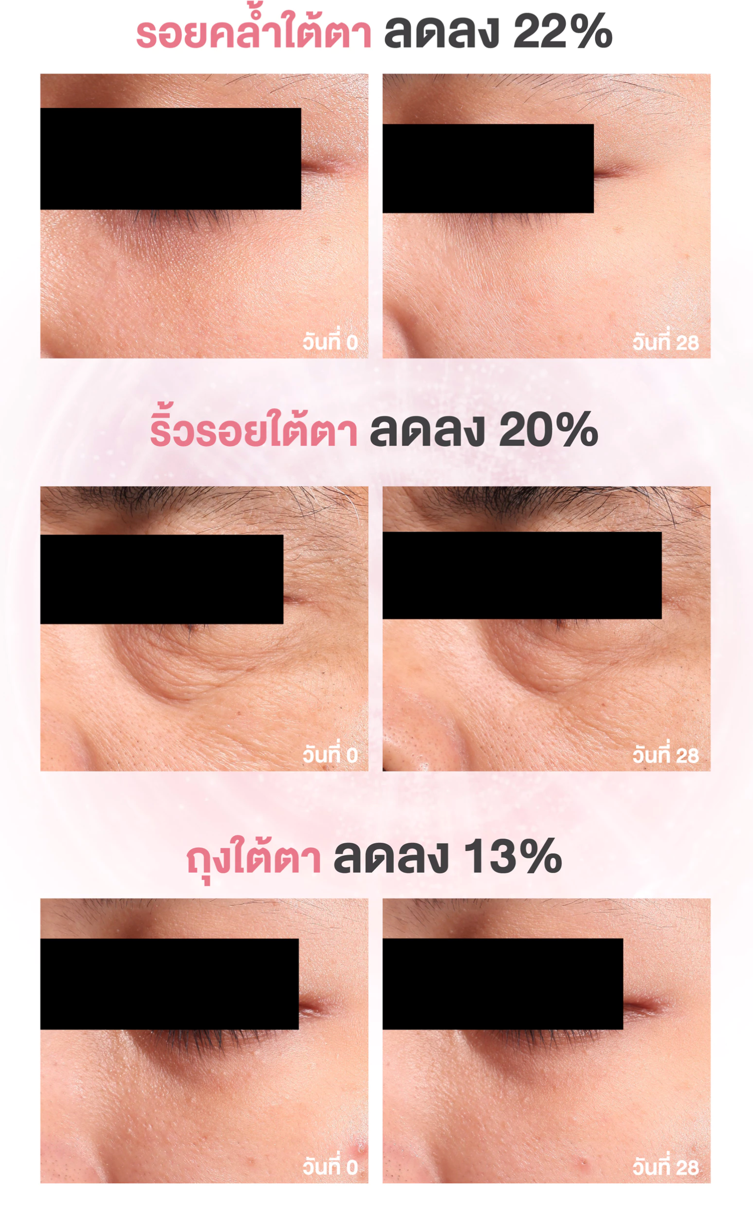 Eye Cream SEYOUL