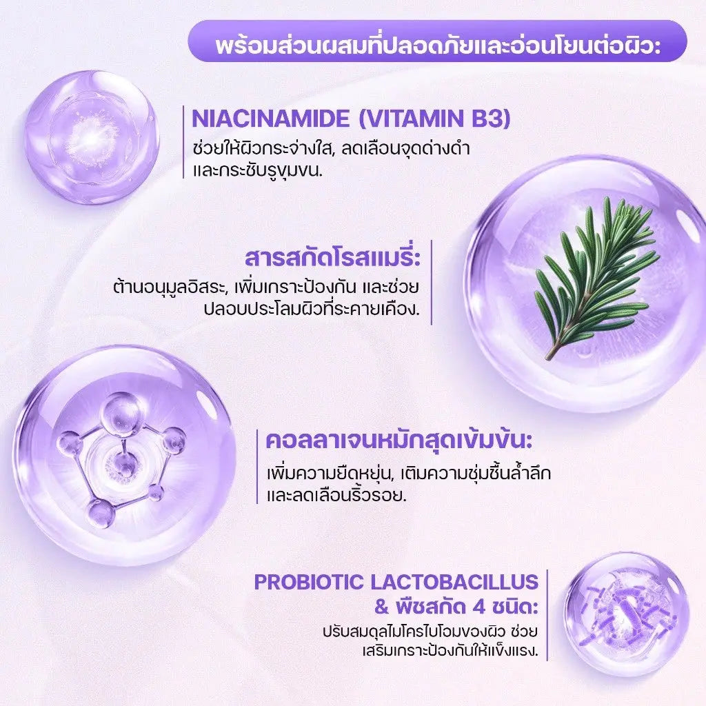 SEYOUL SET ไวท์เทนนิ่งเร่งด่วน - Seyoul Thailand