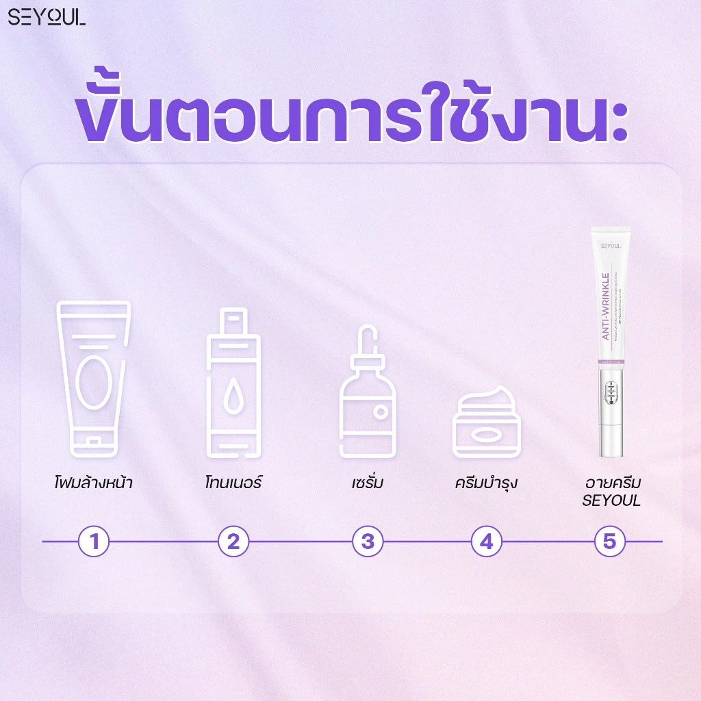 Eye Cream SEYOUL
