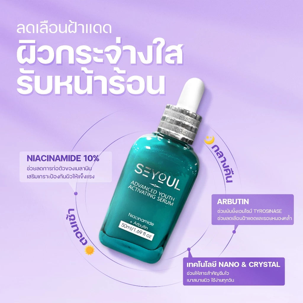 Seyoul Set พรีเมียม – ผิวกระจ่างใสครบวงจร